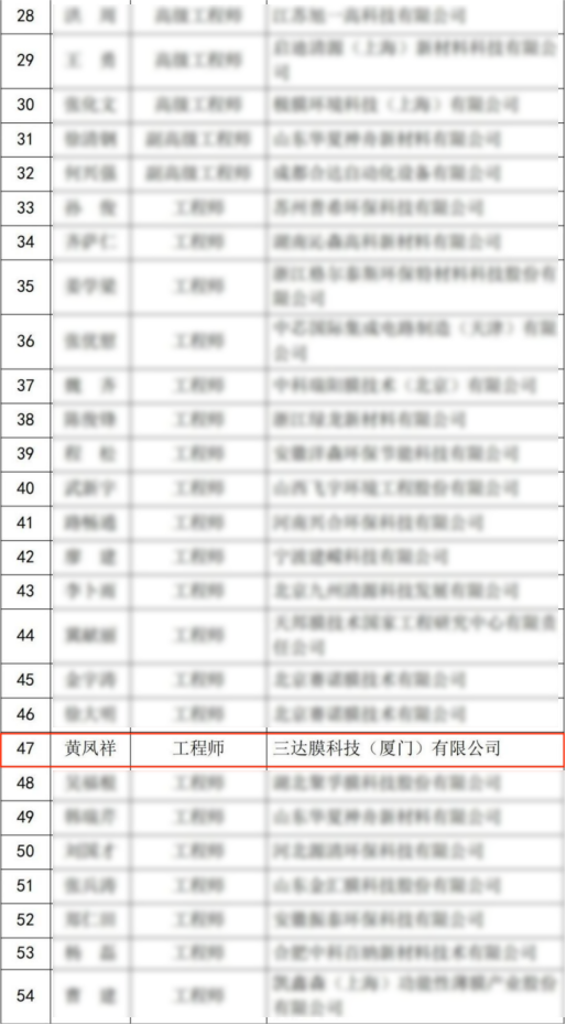 雷火·竞技(中国)-全球领先的电竞赛事平台