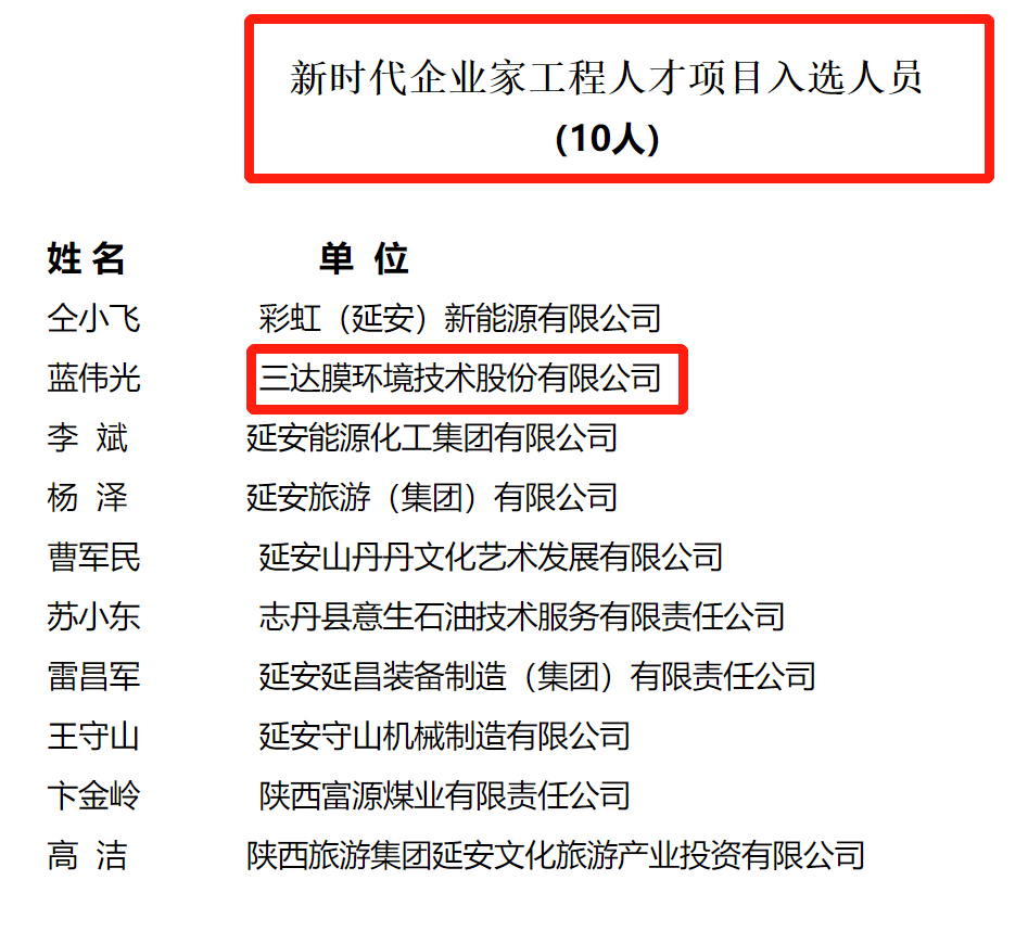 雷火·竞技(中国)-全球领先的电竞赛事平台